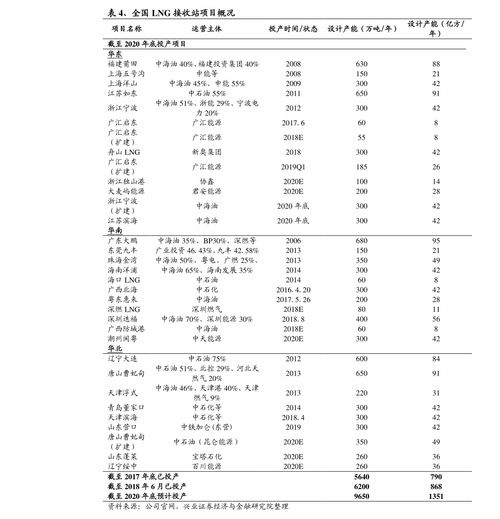 价格革命的影响 概括价格革命的影响